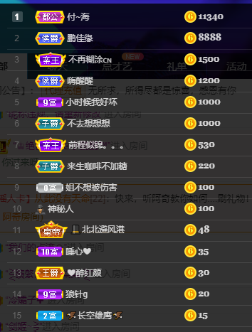 聆听~福妞儿的图片