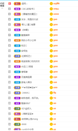 开心果冰儿主播照片