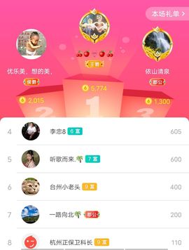 别了，聊聊天主播照片