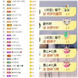 没头脑又不高兴主播照片
