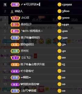 玥儿🌙中午播~主播照片