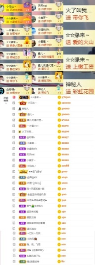 鑫儿～主播照片