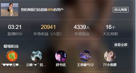 小甜贪财好色💕的图片