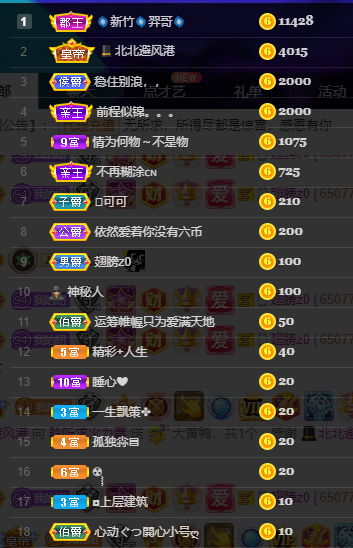 聆听~福妞儿的图片