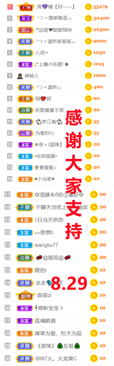 ╰つ〃薀昕🌷的图片