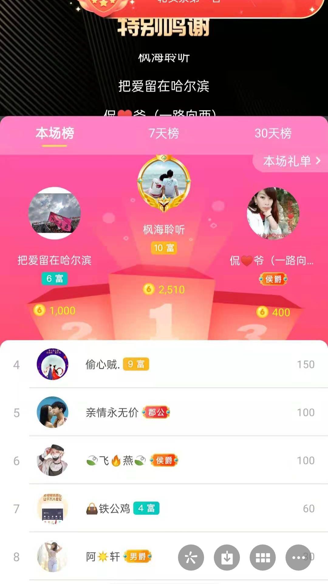 梦心💞缘于遇见的图片