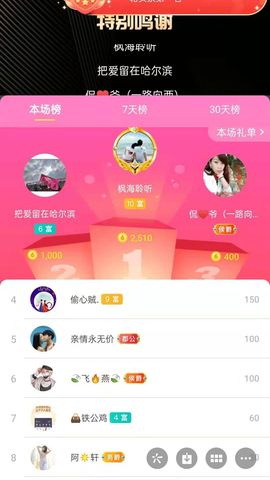 梦心💞缘于遇见的图片