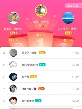 别了，聊聊天主播照片