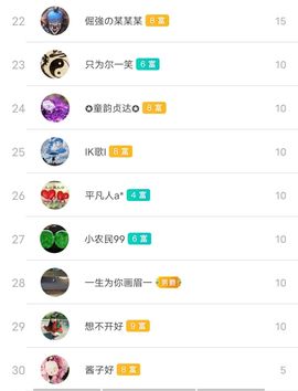别了，聊聊天主播照片