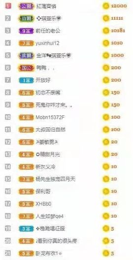云南壹姐主播照片