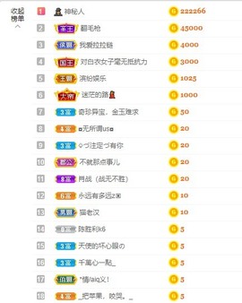 退网了，谢谢大家关心主播照片