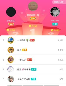 别了，聊聊天主播照片