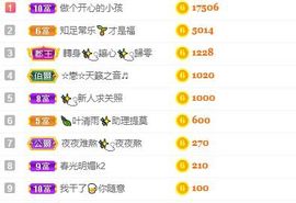 幸运❁小符号主播照片