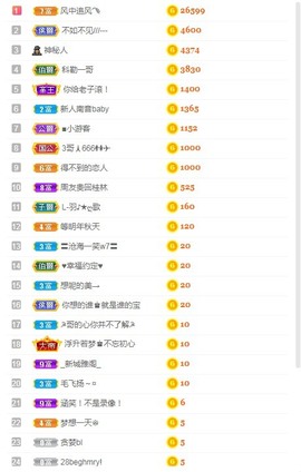 蓝小莓小朋友主播照片