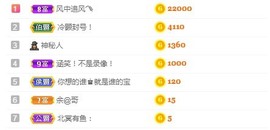 蓝小莓小朋友主播照片