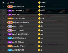 霞儿求守护主播照片