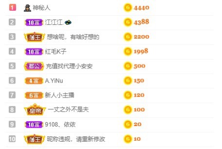 大哥彤的主播照片