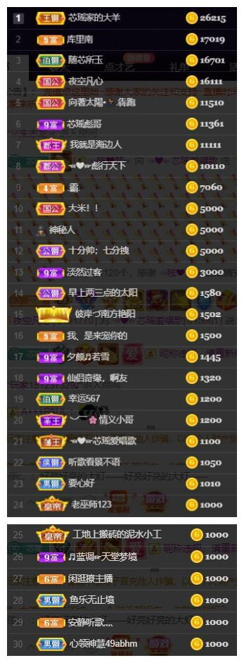 芯瑶❤️爱唱歌～的图片