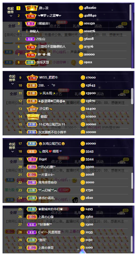 婼儿♪♬每晚7点见的图片