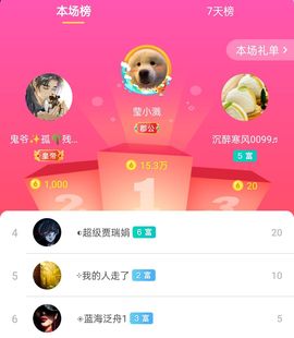 冰凌设备坏了休一天!的图片