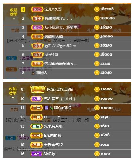 宝儿♚贺逛逛国公啦的图片