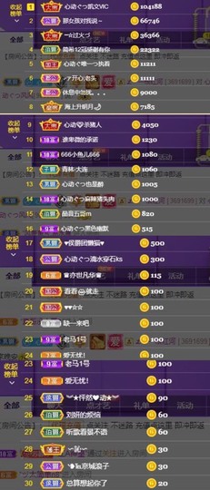 心动ぐつ媚儿主播照片