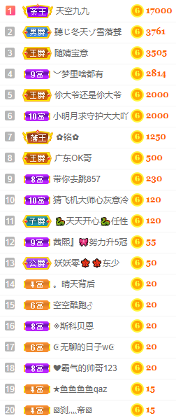 小明月℡的图片