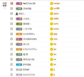 吴小优的图片