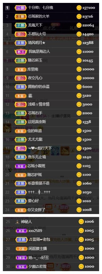 芯瑶❤️爱唱歌～的图片