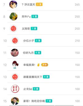 别了，聊聊天主播照片