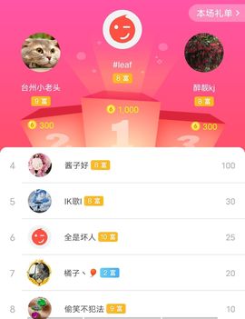 别了，聊聊天主播照片