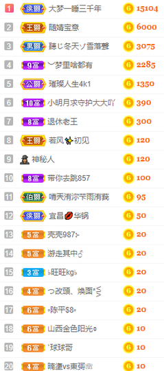 小明月、扶我我还能播主播照片