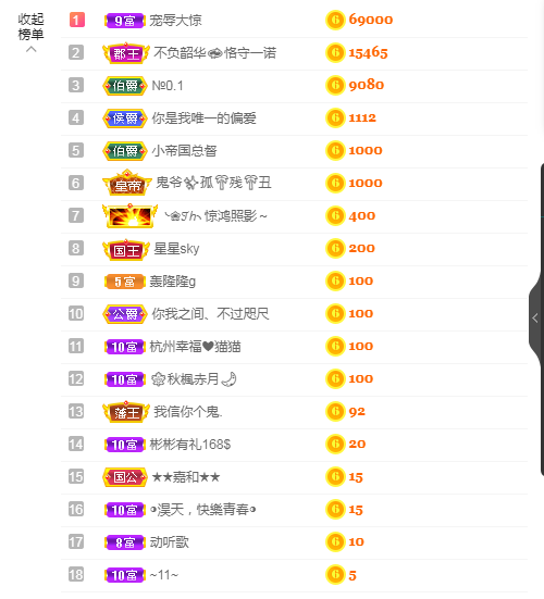 依芝の求心软的神！的图片