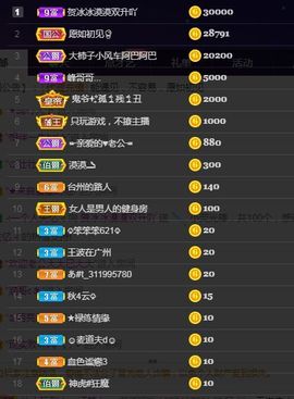 冰冰12616主播照片