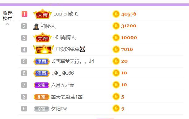 安琪同学的图片