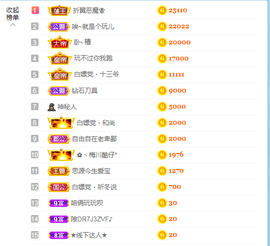 A亮宝充值代理的图片