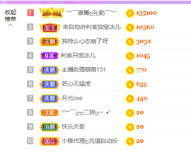 小雅代理ღ招财吖主播照片