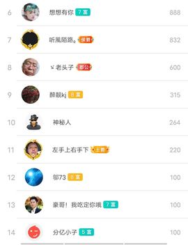 别了，聊聊天主播照片