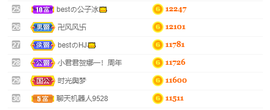 bestの11主播照片