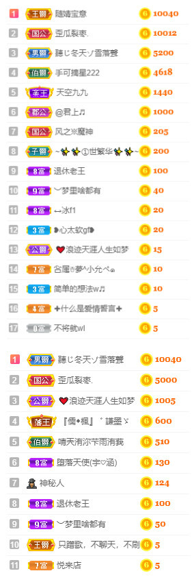 小明月℡的图片