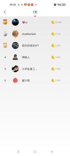 新人安琳求关注主播照片