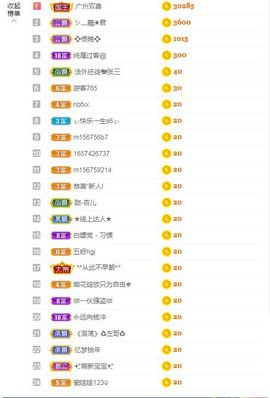 一只柠回老家休主播照片