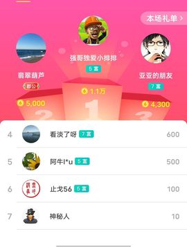 别了，聊聊天主播照片