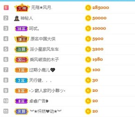 优优休息了主播照片