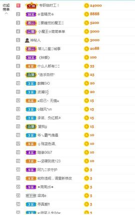 开心果冰儿主播照片