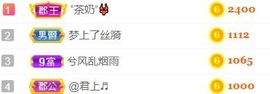 素雅依依暂休主播照片
