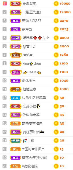 小明月℡的图片