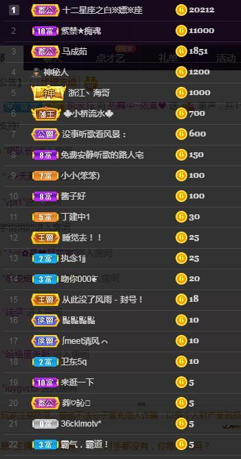 一字马~依棠的图片