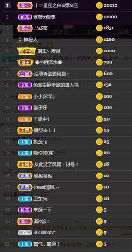 一字马~依棠主播照片