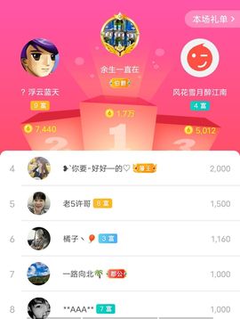 别了，聊聊天主播照片